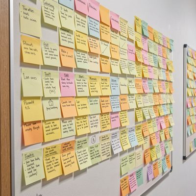a wall of index cards mapping a plot